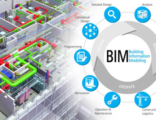 ¿En qué consiste el BIM?
