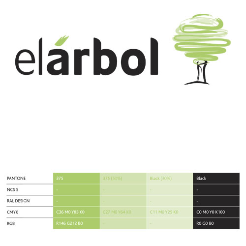 Logotipo nuevo de el árbol